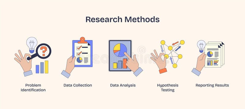 مقالات تحقیق و توسعه Research