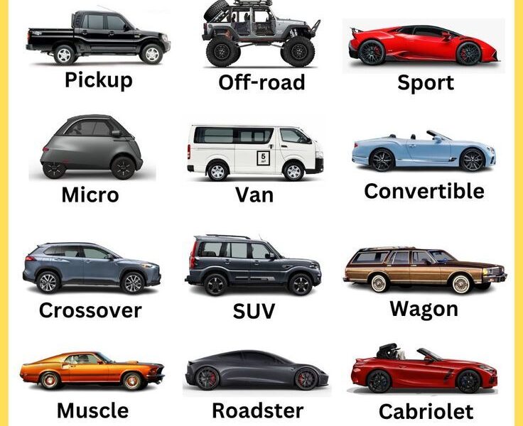 مقالات طراحی بدنه خودرو AutomotiveDesign