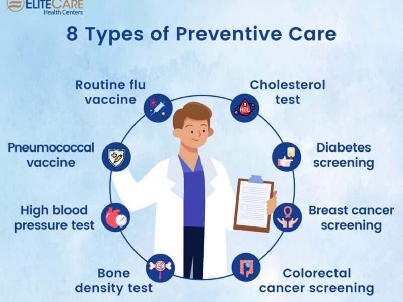 راهنمای نگهداری پیشگیرانه Preventive