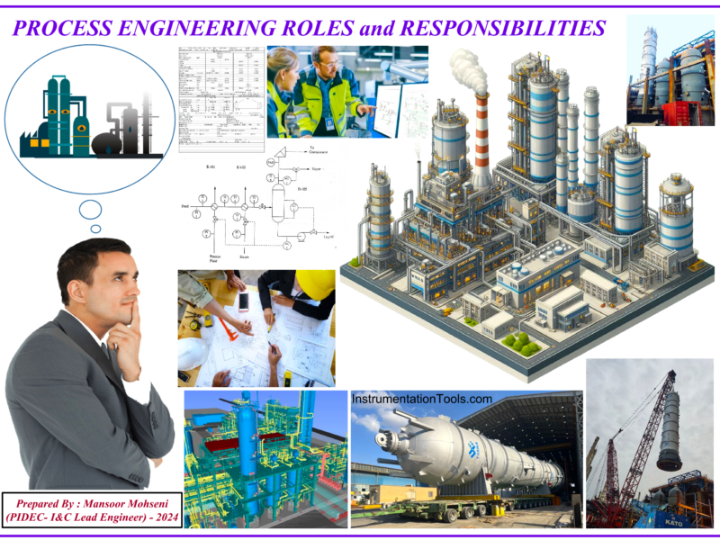 آموزش مهندسی فرآیند صنعتی ProcessEngineering