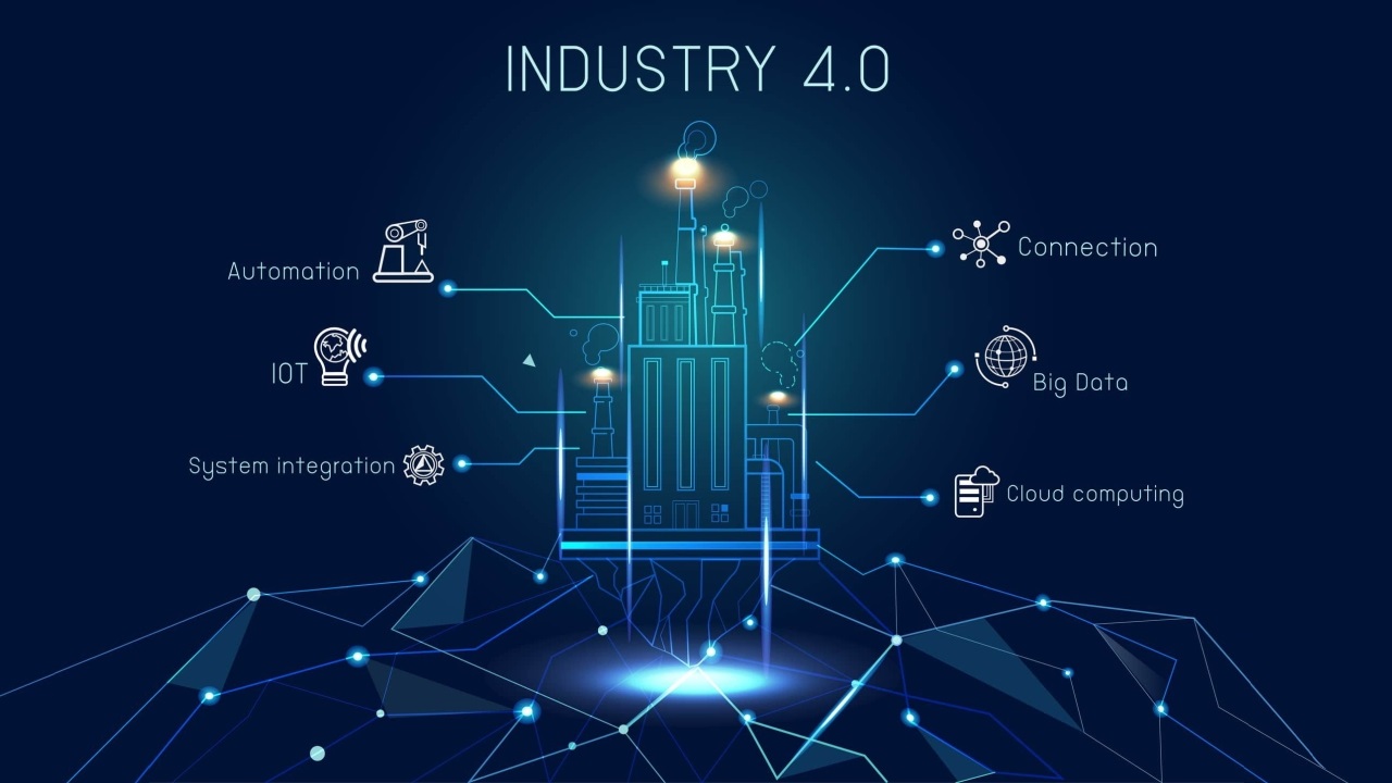 نقشه معماری دیجیتال Industry 4.0 شامل لایه‌های IoT، داده‌کاوی و هوش مصنوعی