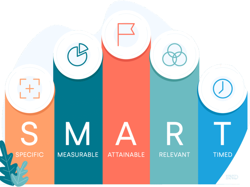 آموزش مدیریت کارخانه هوشمند SmartManagement