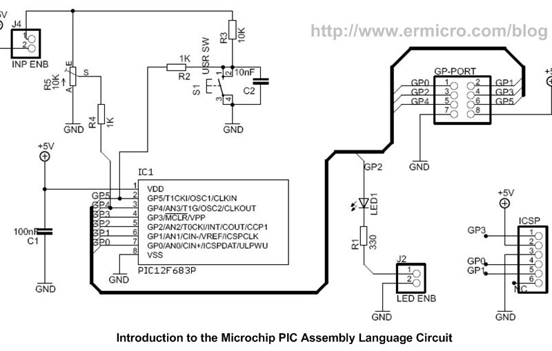 راهنمای ساخت و مونتاژ صنعتی Assembly