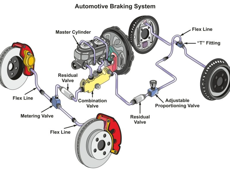 آموزش سیستم ترمز و ایمنی BrakeSystems