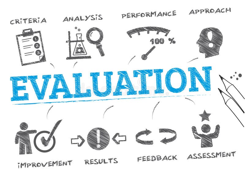 ارزیابی پروژه‌های صنعتی Evaluation