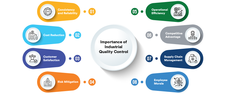 آموزش مدیریت کیفیت صنعتی IndustrialQuality