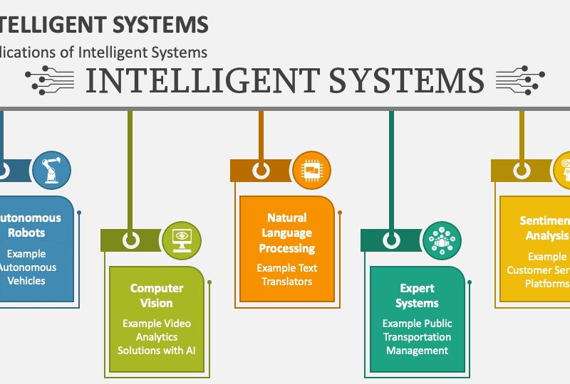 آموزش سیستم های هوشمند صنعتی IntelligentSystems