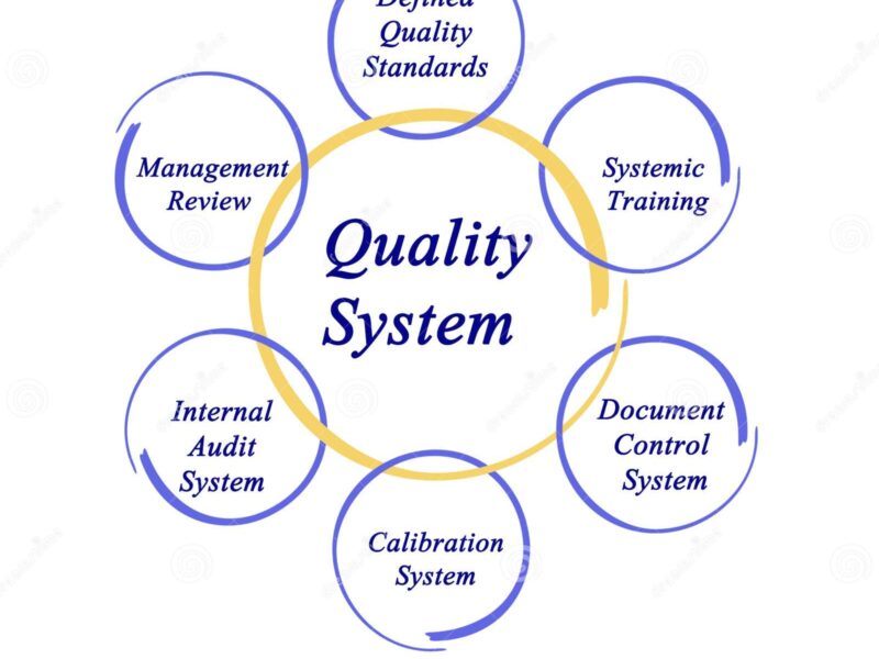 آموزش سیستم های کیفیت کارخانه QualitySystem