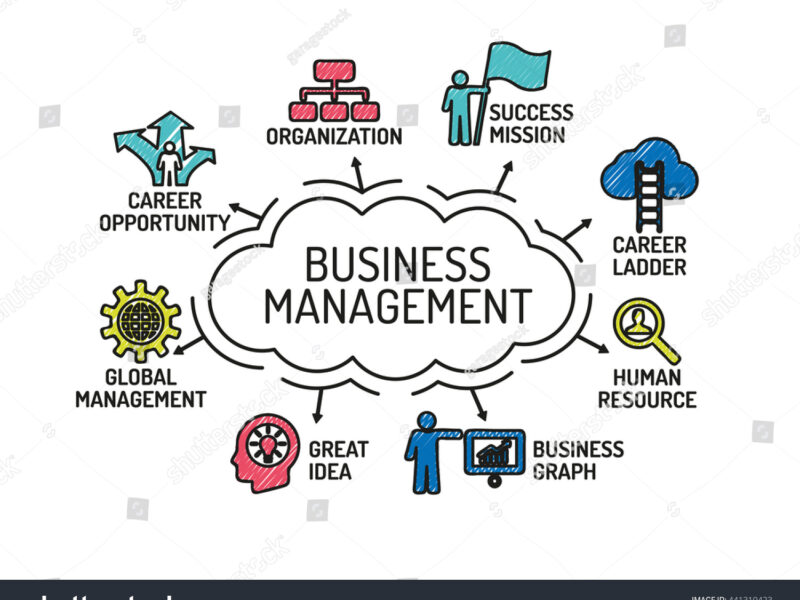 راهنمای مدیریت کسب‌وکار BusinessManagement
