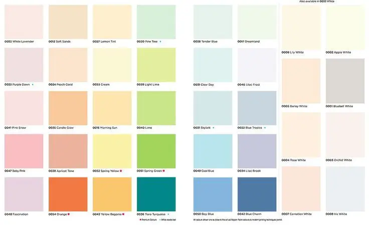 راهنمای انتخاب رنگ دکوراسیون ColorDesign