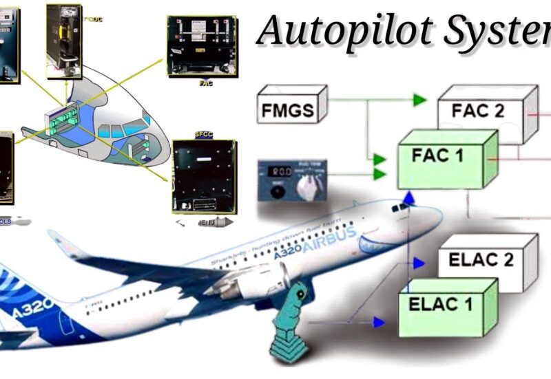 فناوری رانندگی خودکار AutoPilot