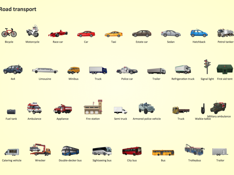 آموزش مهندسی حمل‌ونقل TransportEngineering
