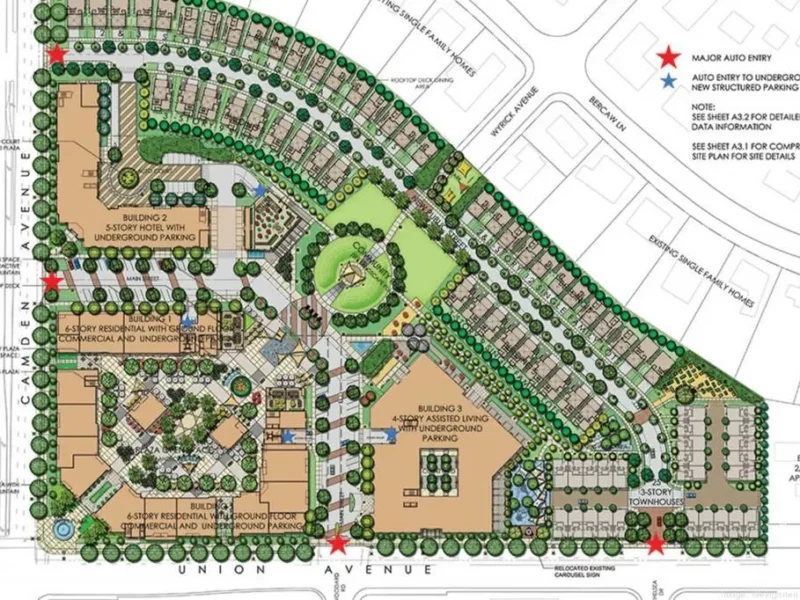 اجرای طرحهای توسعه شهری CityDevelopment