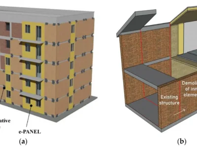 خدمات بهسازی لرزه‌ای ساختمان SeismicRetrofit