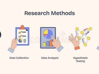 مقالات تحقیق و توسعه Research