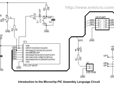 راهنمای ساخت و مونتاژ صنعتی Assembly