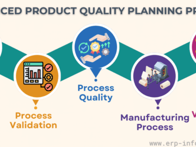 آموزش کنترل کیفیت پیشرفته AdvancedQuality