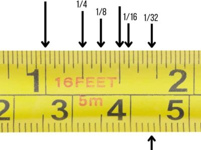 مقالات فناوری سنجش صنعتی Measurement