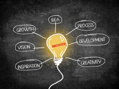 مقالات نوآوری تولید Innovation