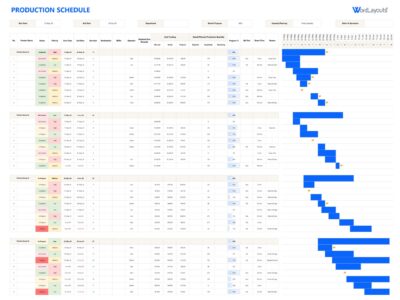 راهنمای برنامه ریزی تولید صنعتی ProductionSchedule