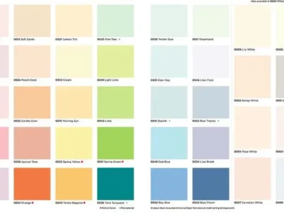 راهنمای انتخاب رنگ دکوراسیون ColorDesign